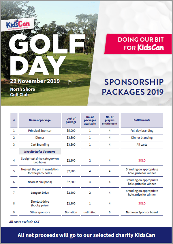 Golf Day Sponsorship Packages-2