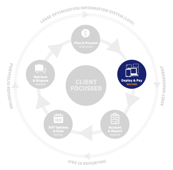 Quadrent