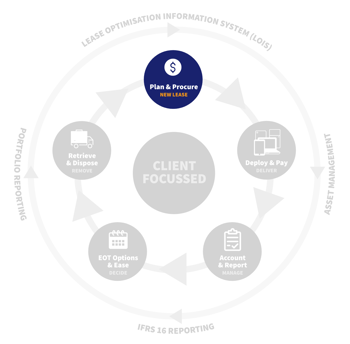 Quadrent