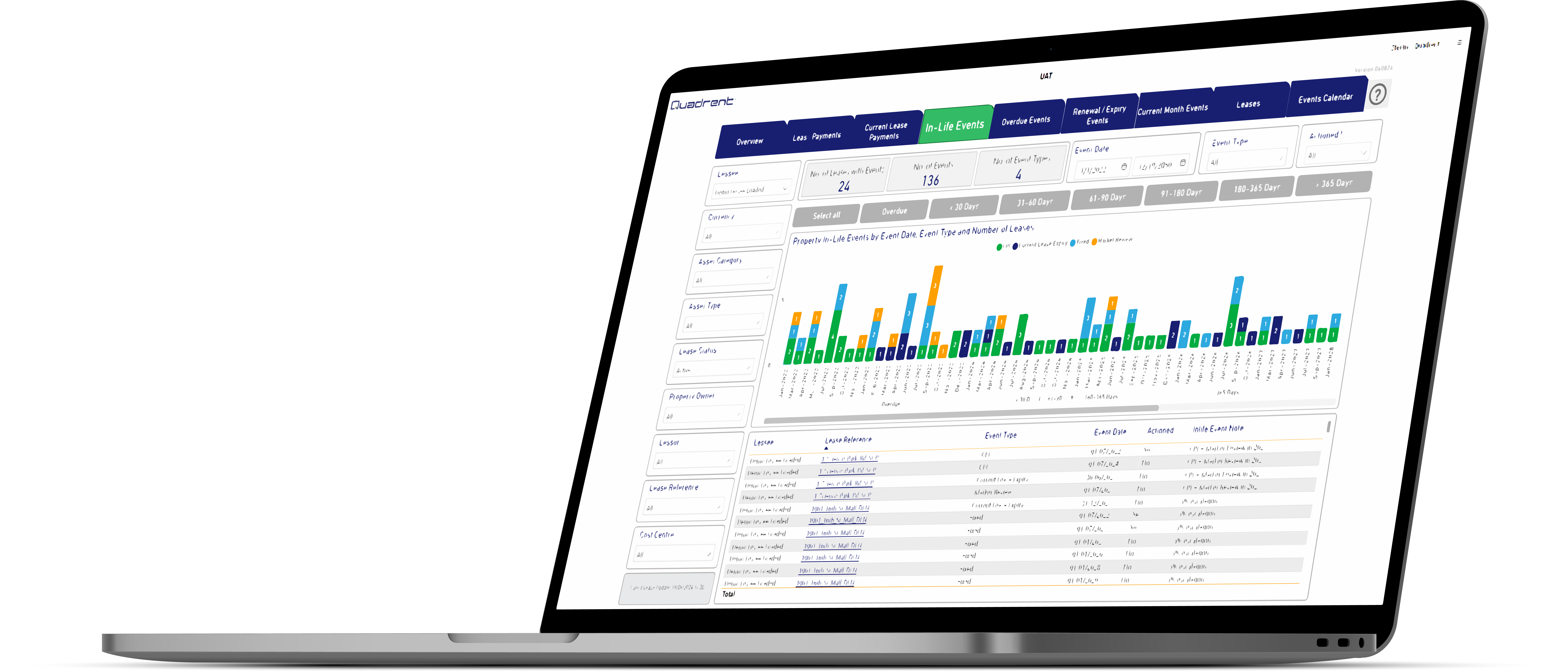 Events Timelines Laptop Hero