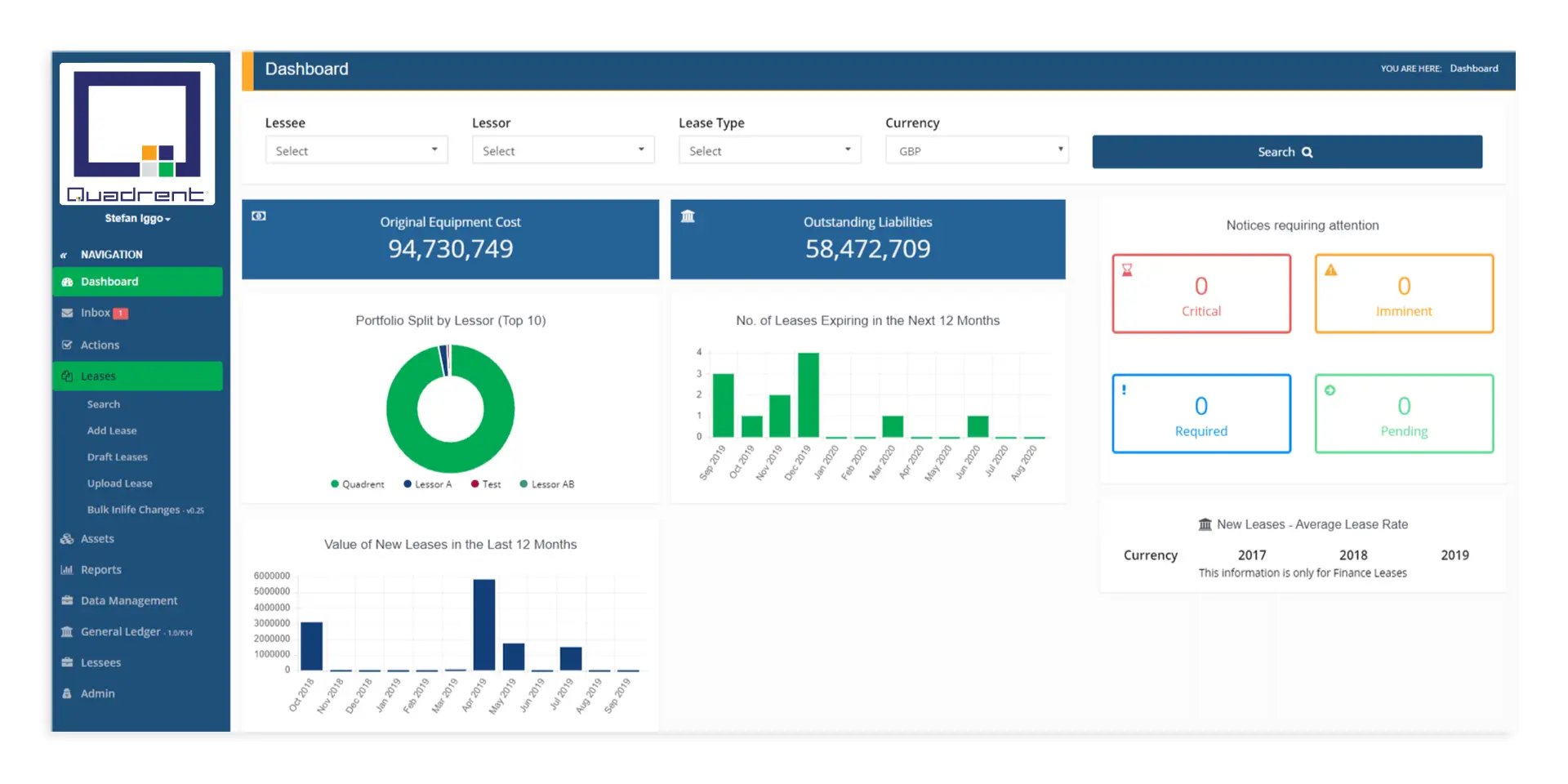 LOIS-Dashboard2