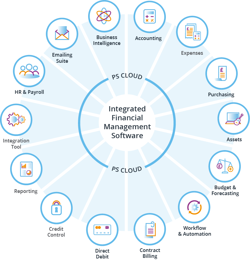 C&C Product wheel-IRIS@2x